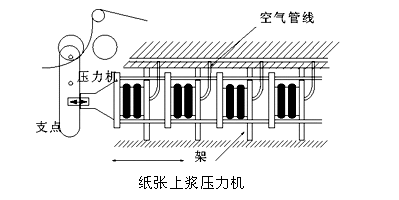 橡膠91视频导航