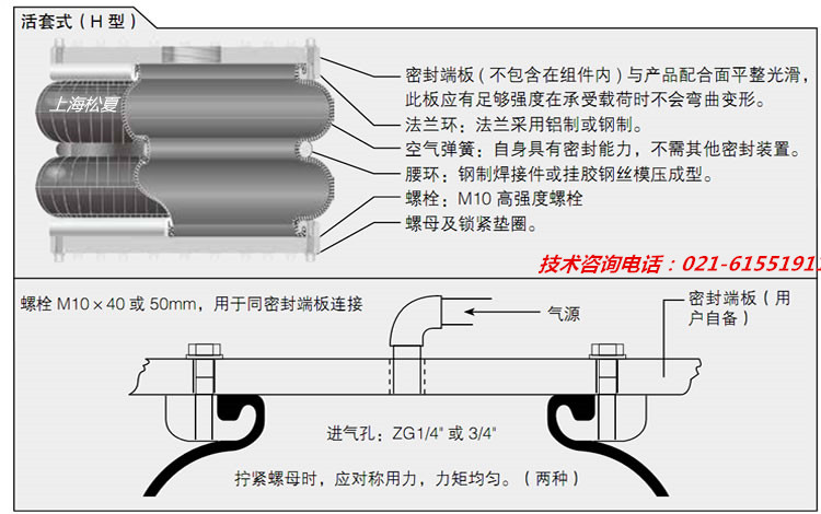 據載荷作用變形方式91视频导航的分類