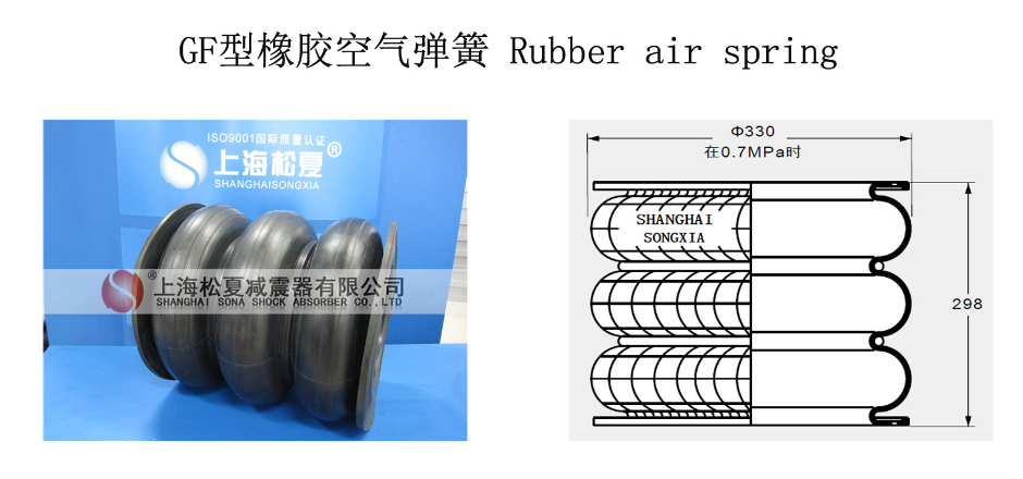 造紙機用GF型橡膠91视频导航介紹