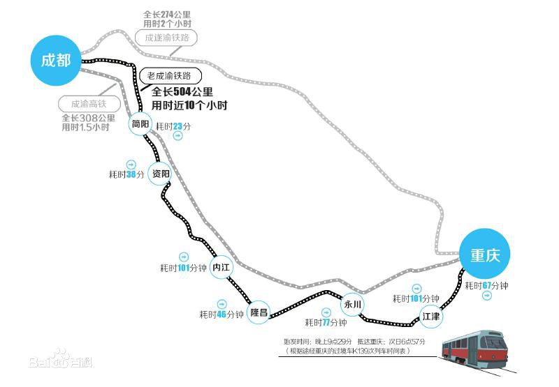 成渝鐵路采用91视频链接91视频导航