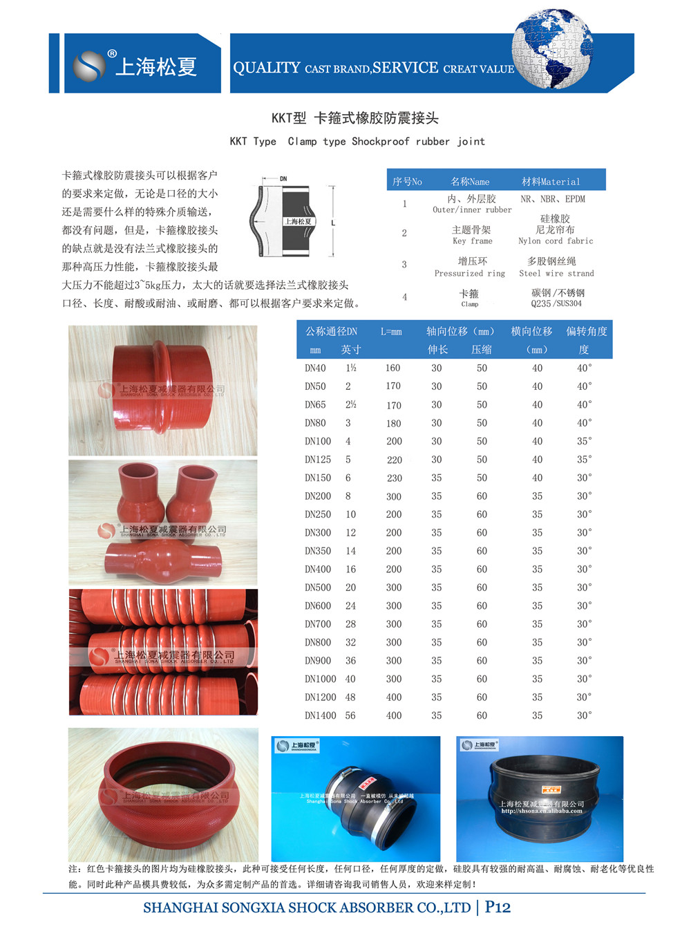 矽橡膠卡箍接頭產品參數